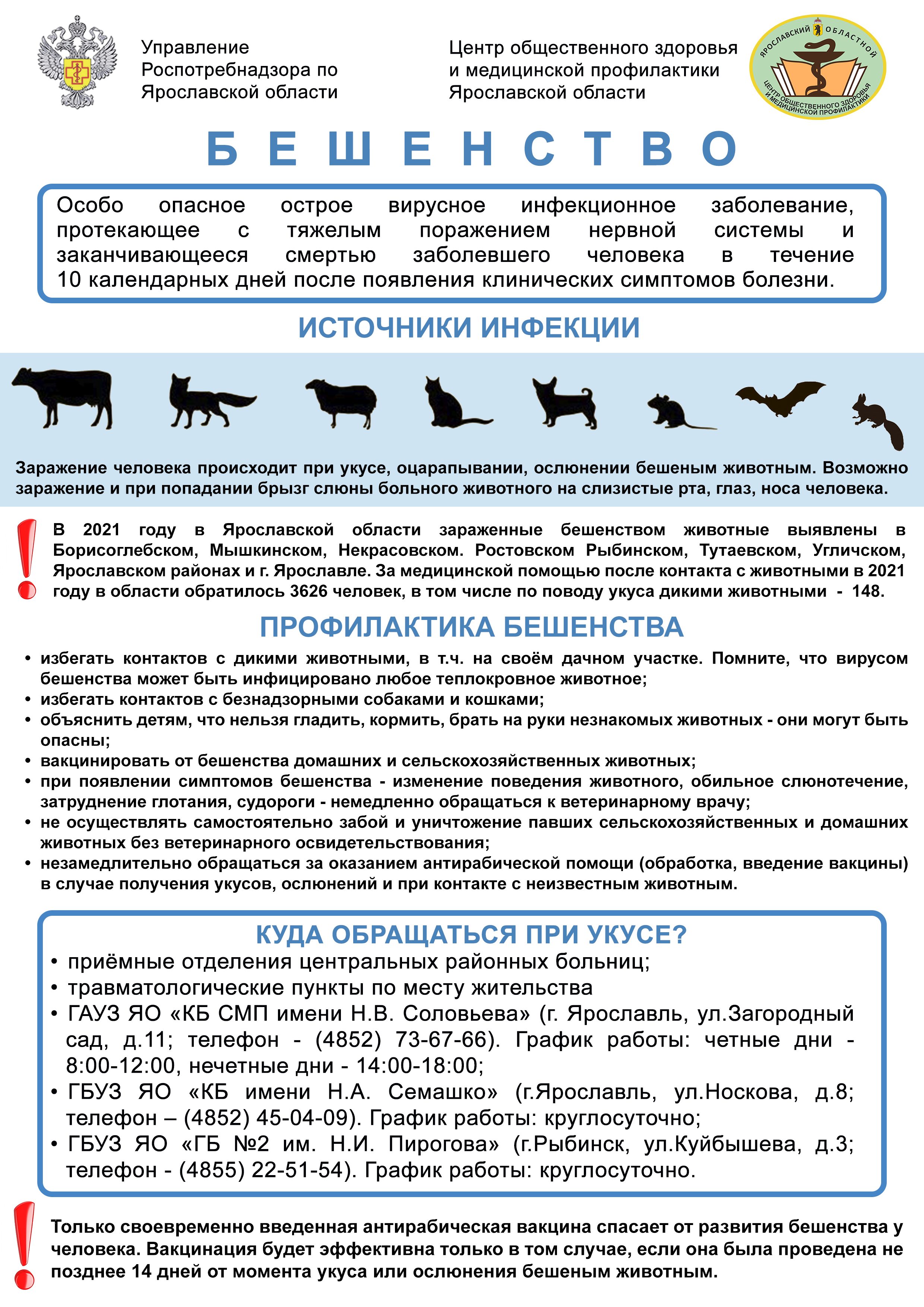 Информация для пациентов